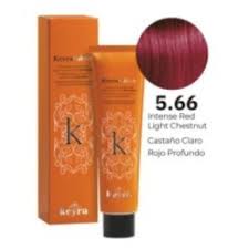 Image result for keyra