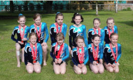 Image result for Wantage Gymnastics Club