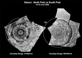 Image result for saturn north pole hexagon