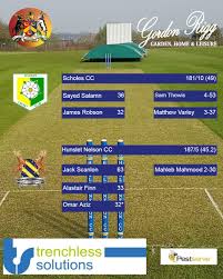 Image result for Hunslet Nelson Cricket Club