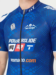 Image result for Powerslide Racing Club