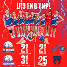 Image result for Trafford Netball Club