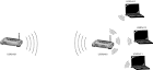 Wireless MAXg Access Point User Guide