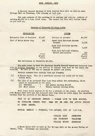 Image result for Mauchline Bowling Club