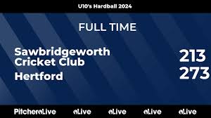 Image result for Sawbridgeworth Cricket Club
