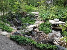 Image result for japanese gardens...