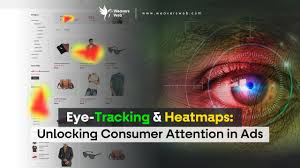 Image result for heat map eye