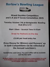 Image result for Ellesmere Bowling Club