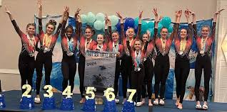 Image result for Southport Aerobic Gymnastics