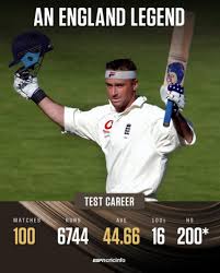 Image result for Thorpe Green Cricket Club