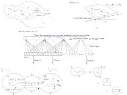 Image result for inkscape diagrams