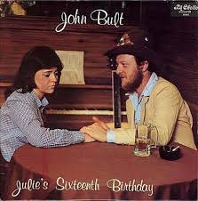 Image result for Worst album covers