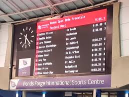 Image result for Sedgefield 75 Swimming Club