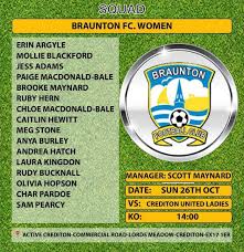 Image result for Braunton Football Club