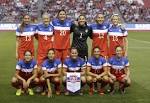 Inside Baltimore Soccer | Womens National Team News