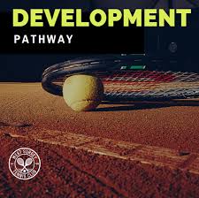 Image result for Kirby Tennis Club