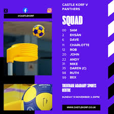 Image result for Castle Korfball Club