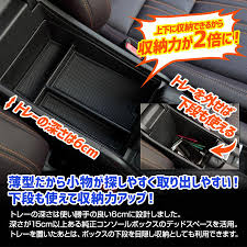 Image result for コンソール 福盛ぞんび