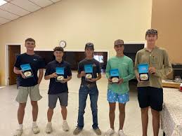 Image result for Dunham Massey Angling Club