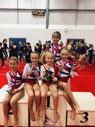 Image result for Weybourne Gym Club