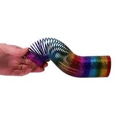 Image result for loopveer