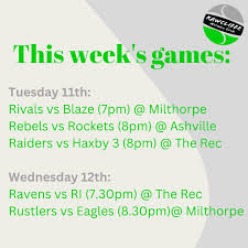 Image result for Rawcliffe Netball Club