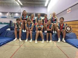 Image result for Wessex Flyers Trampoline Club