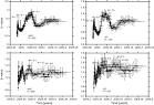 http://ars.sciencedirect.com/content/image/1-s2.0-S1367912011004950-gr9.jpg