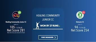 Image result for Keelby Cricket Club