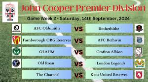Image result for Crofton Albion Sports & Social Club