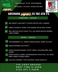 Image result for Aylestone Athletic Rfc