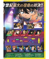 「ミラ・ジュリエッタ・ヴェスパランド ルパン三世VS名探偵コナンTHEMOVIE」の画像検索結果