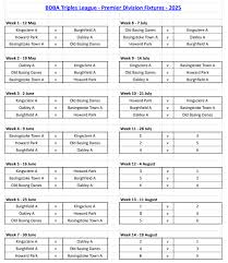 Image result for Basingstoke Town Bowling Club