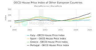 Image result for japan house prices