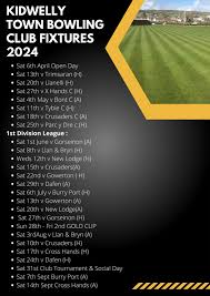 Image result for Llanelli Bowling Club