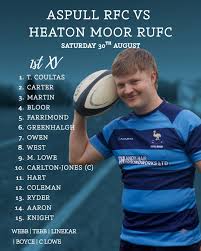 Image result for Aspull RFC