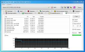 Image result for HDS721050CLA362 HD Tune