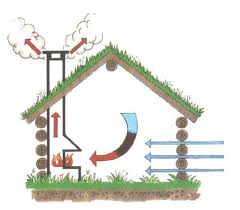 Image result for passivhaus schkortitz