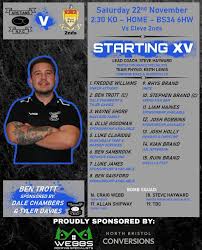 Image result for Aretians R F C