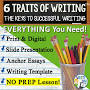 writing traits Writing traits 6 traits of writing worksheets pdf grade 7 from www.teacherspayteachers.com