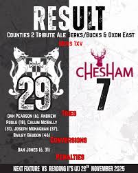 Image result for Chesham Rugby Union Football Club