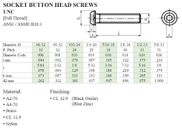 Bildergebnis für iso 7380