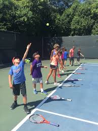 Image result for Marston Green Lawn Tennis Club