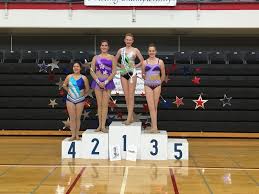 Image result for Teesside Twirlers