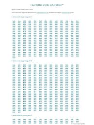 Image result for Diss Scrabble Club