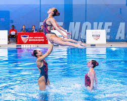 Image result for Nairn Synchronized Swimming Club