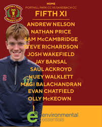 Image result for Porthill Park Cc