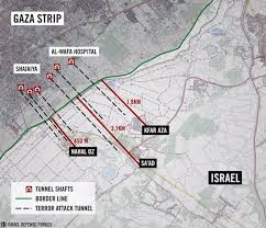 Image result for Gaza tunnel