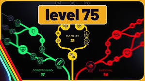 Image result for skill tree