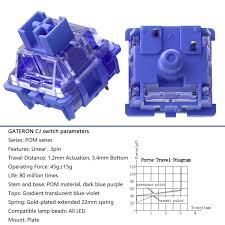 Image result for Generation 2 Ttc